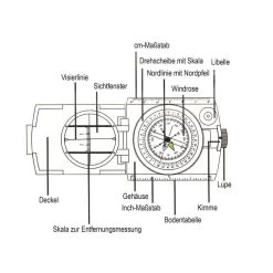 Mil-Tec Armeekompass Metall M. Etui -Rabatte auf Outdoor-Survivalausrüstung 6o4120 4