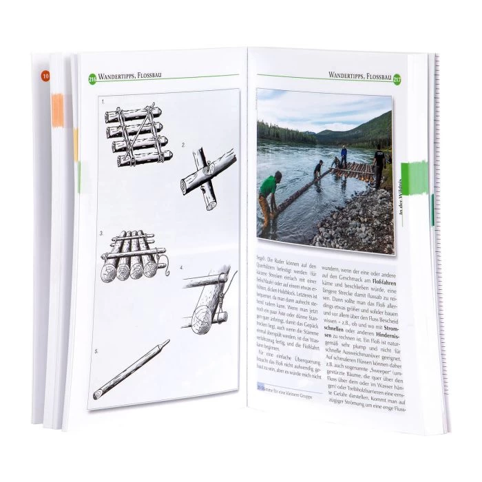 Outdoor Handbuch 5 Outdoor Handbuch – Bild 3