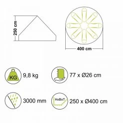 Grand Canyon Zelt Indiana