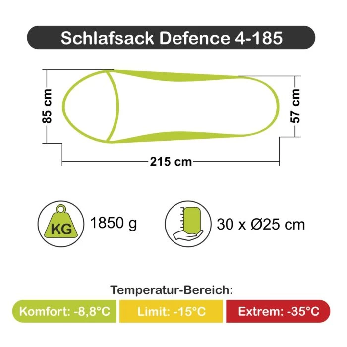 Carinthia Schlafsack Defence 4 7 Carinthia Schlafsack Defence 4 – Bild 5