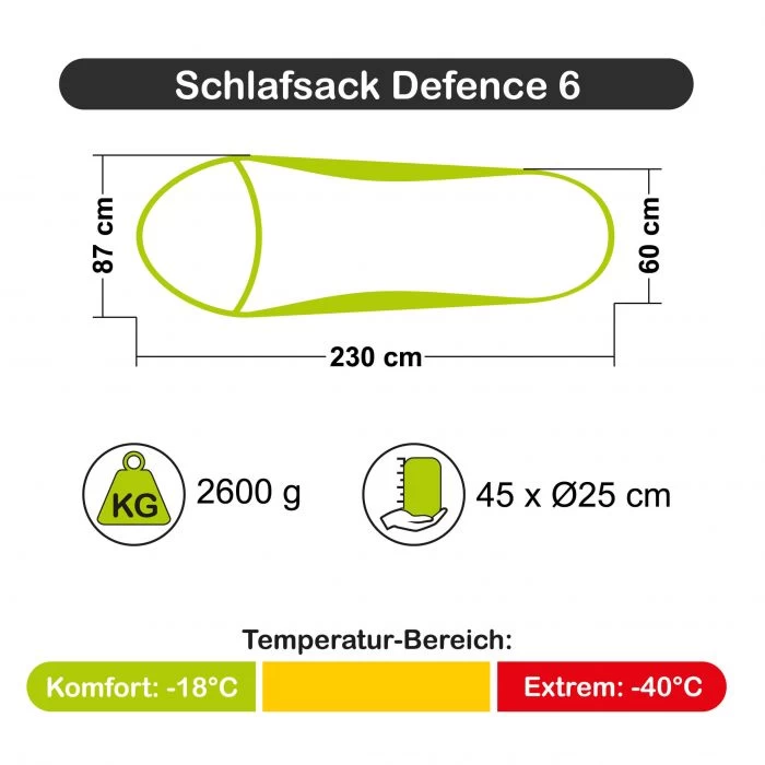 Carinthia Schlafsack Defence 6 8 Carinthia Schlafsack Defence 6 – Bild 6