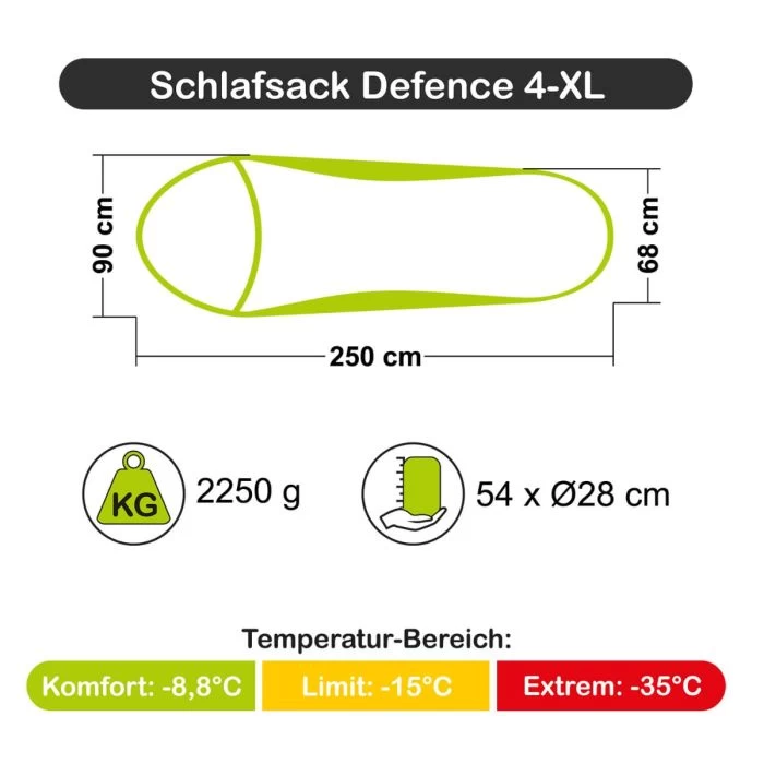 Carinthia Schlafsack Defence 4 8 Carinthia Schlafsack Defence 4 – Bild 6