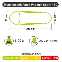 HIGHLANDER Mumienschlafsack Phoenix Spark 150 -Rabatte auf Outdoor-Survivalausrüstung hlsb242 001 5 1